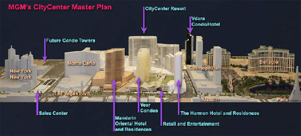 Las Vegas Strip retail project gets green light