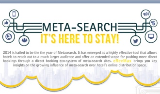 meta-search info